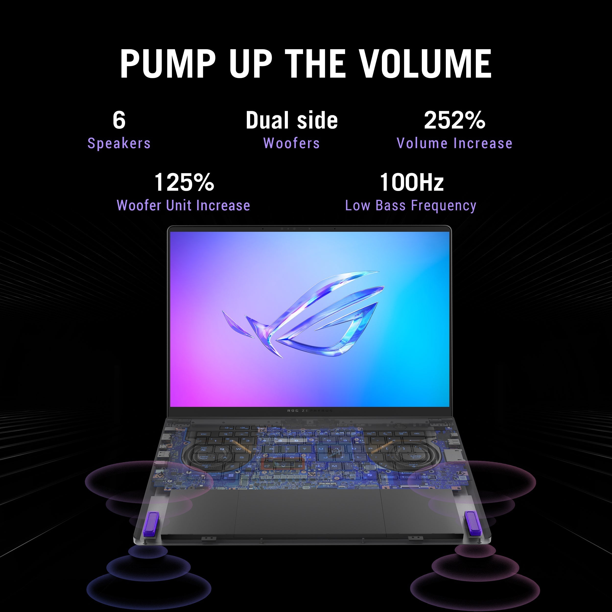 ASUS ROG Zephyrus G14 GA403UP-CS96 Gaming Laptop