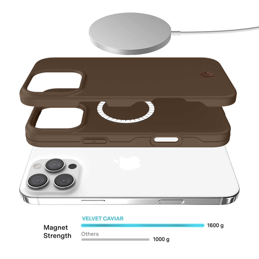 Espresso Brown iPhone Case