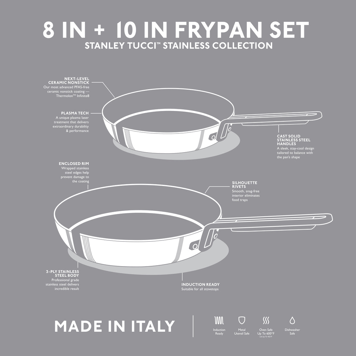 Stanley Tucci™ Stainless Steel Ceramic Nonstick 8" & 10" Frypan Set | Champagne Handles - Image 4
