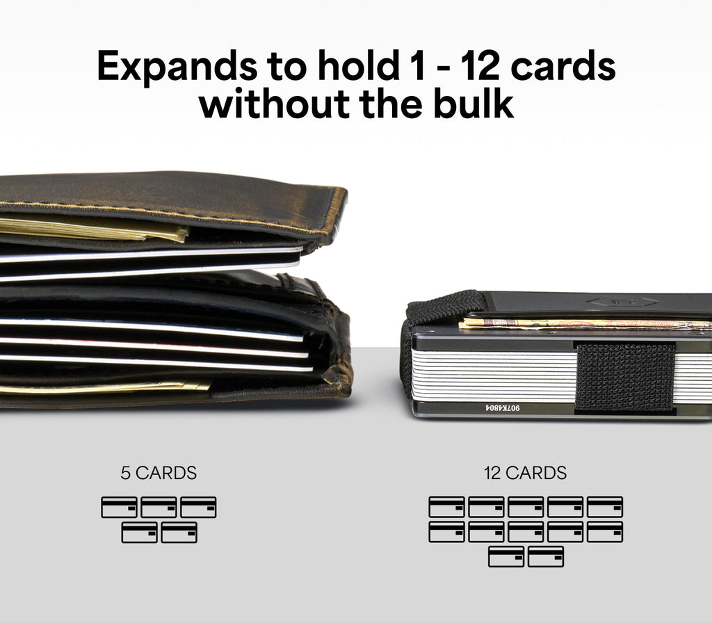 Ridge Wallet - Montana State Bobcats