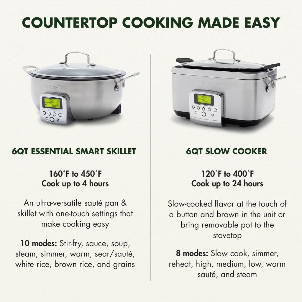 Multifunction Deep Electric Skillet | Premiere Stainless Steel - Image 10