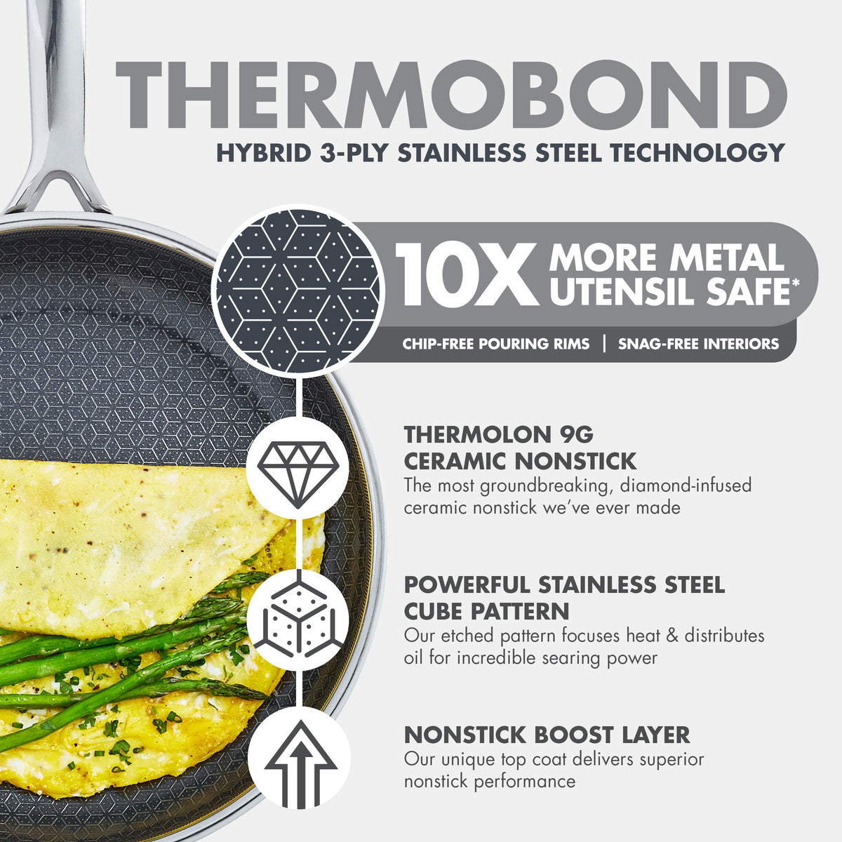 Spectra Thermobond Hybrid Ceramic Nonstick 12-Piece Cookware Set - Image 16