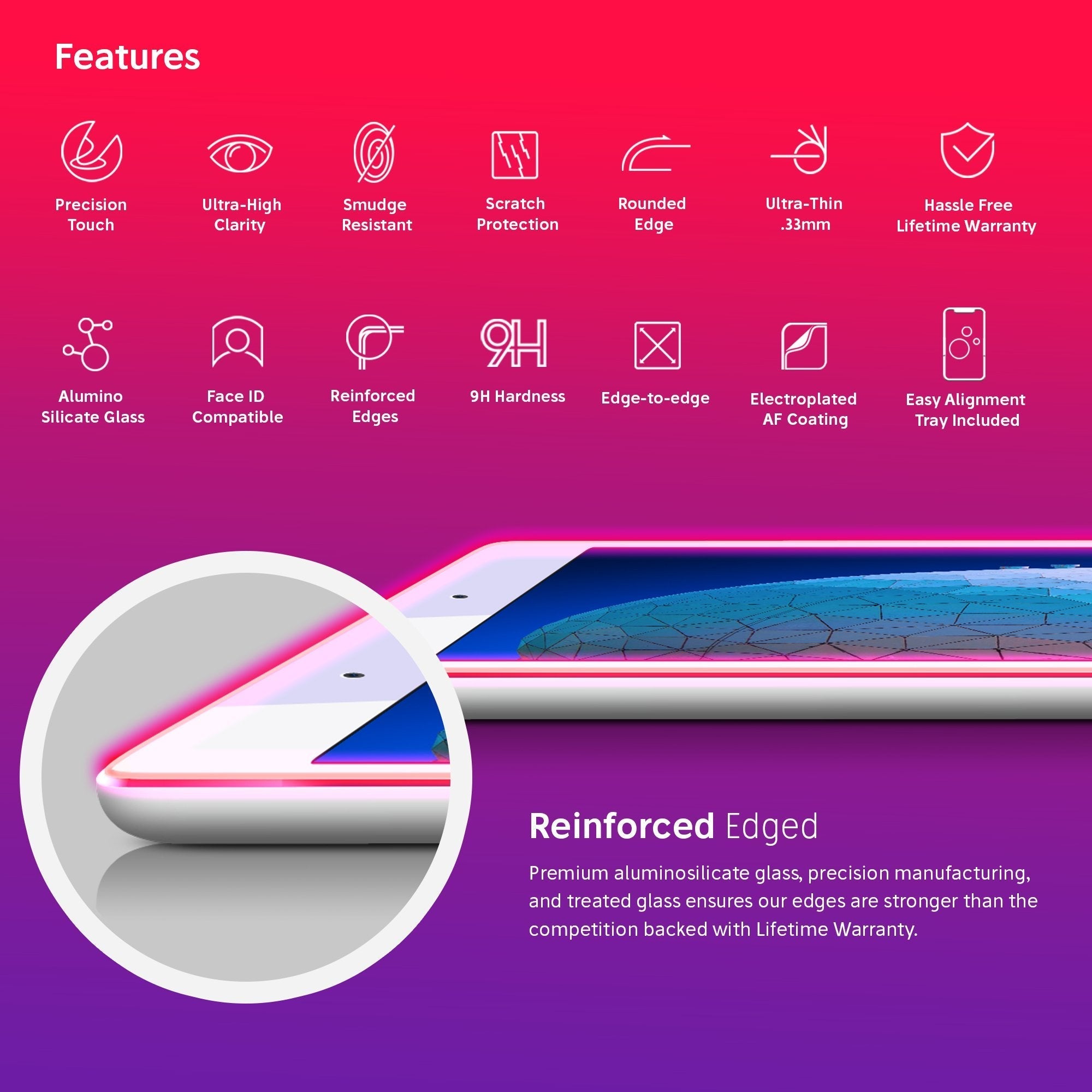 NanoArmour for iPad Air Anti-Blue light Screen Protector (2019) 10.5-inch