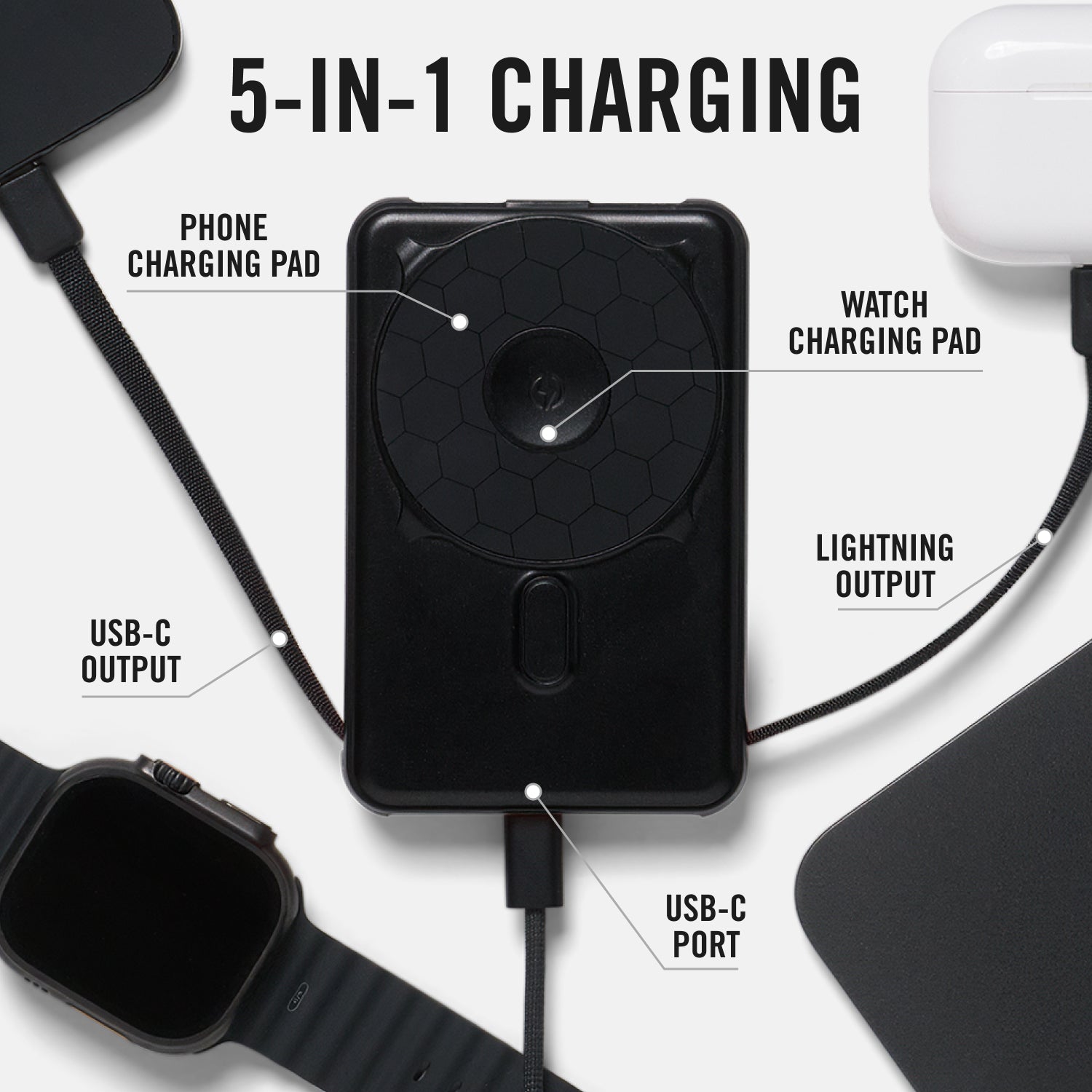 Everyday Charging Kit - iPhone 16 - Midnight Black Leather
