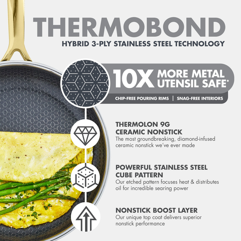 Spectra Gold Thermobond Hybrid Ceramic Nonstick 10-Piece Cookware Set - Image 16