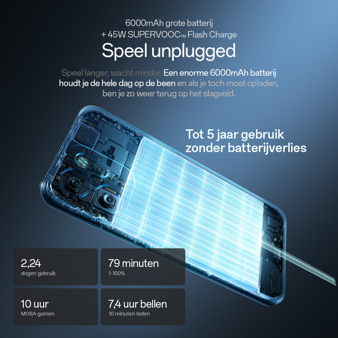 OPPO Reno14 FS/F 5G