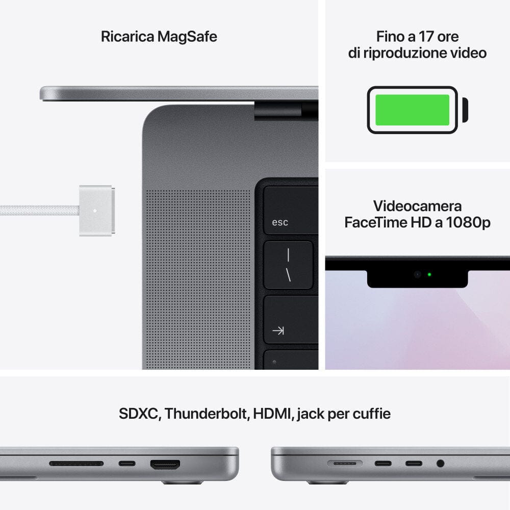 Apple MacBook Pro 14", M1 Pro Max 10C/24C, 64GB, 1TB, Space Gray, 2021 (C)