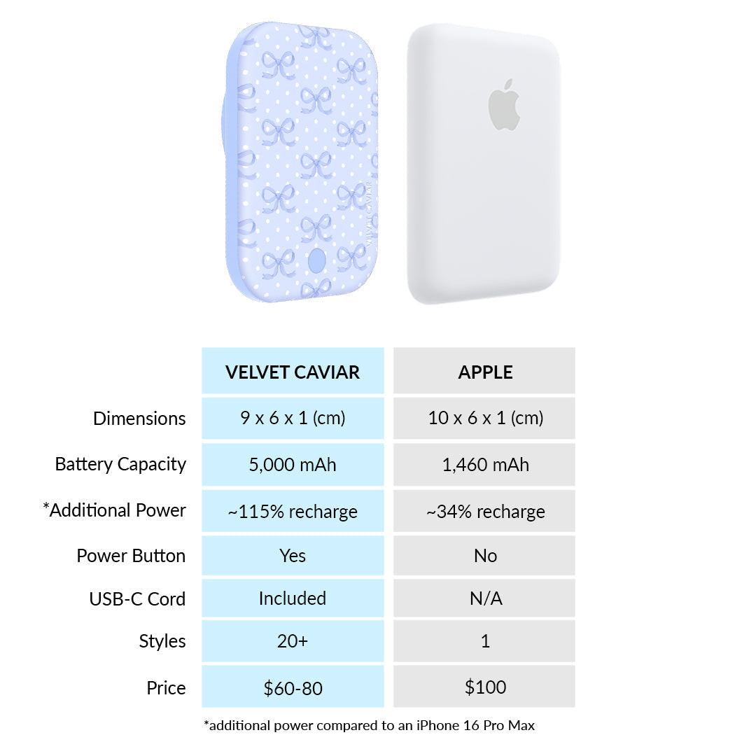 Lovely Blue Bows MagSafe Battery Power Pack