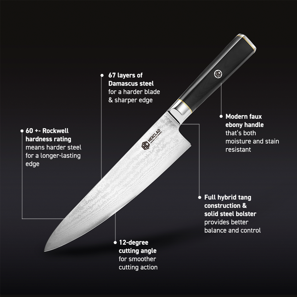 Master Series Damascus Steel Knife Set, 6-pc - Image 2