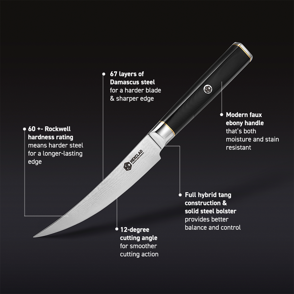 Master Series Damascus Steel Steak Knife Set, 4-pc - Image 2
