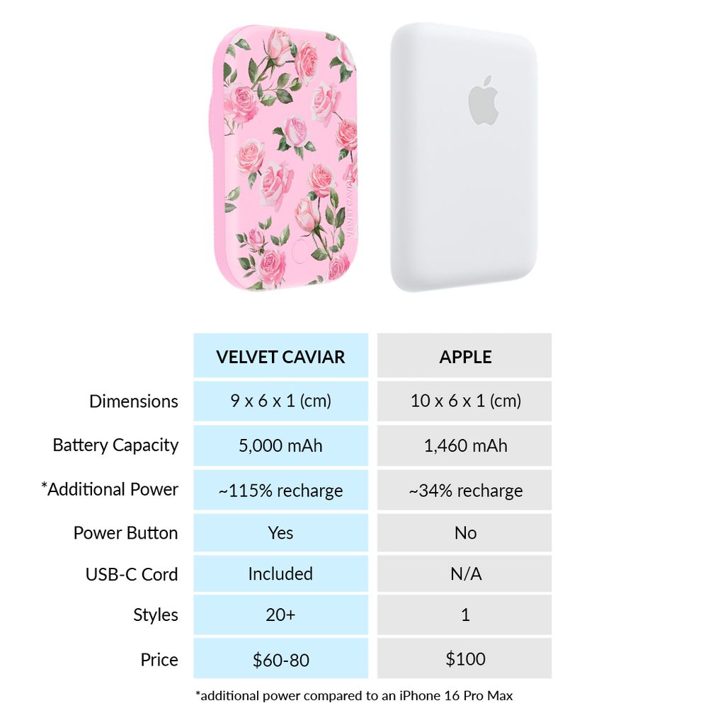 Baby Pink Roses MagSafe Battery Power Pack
