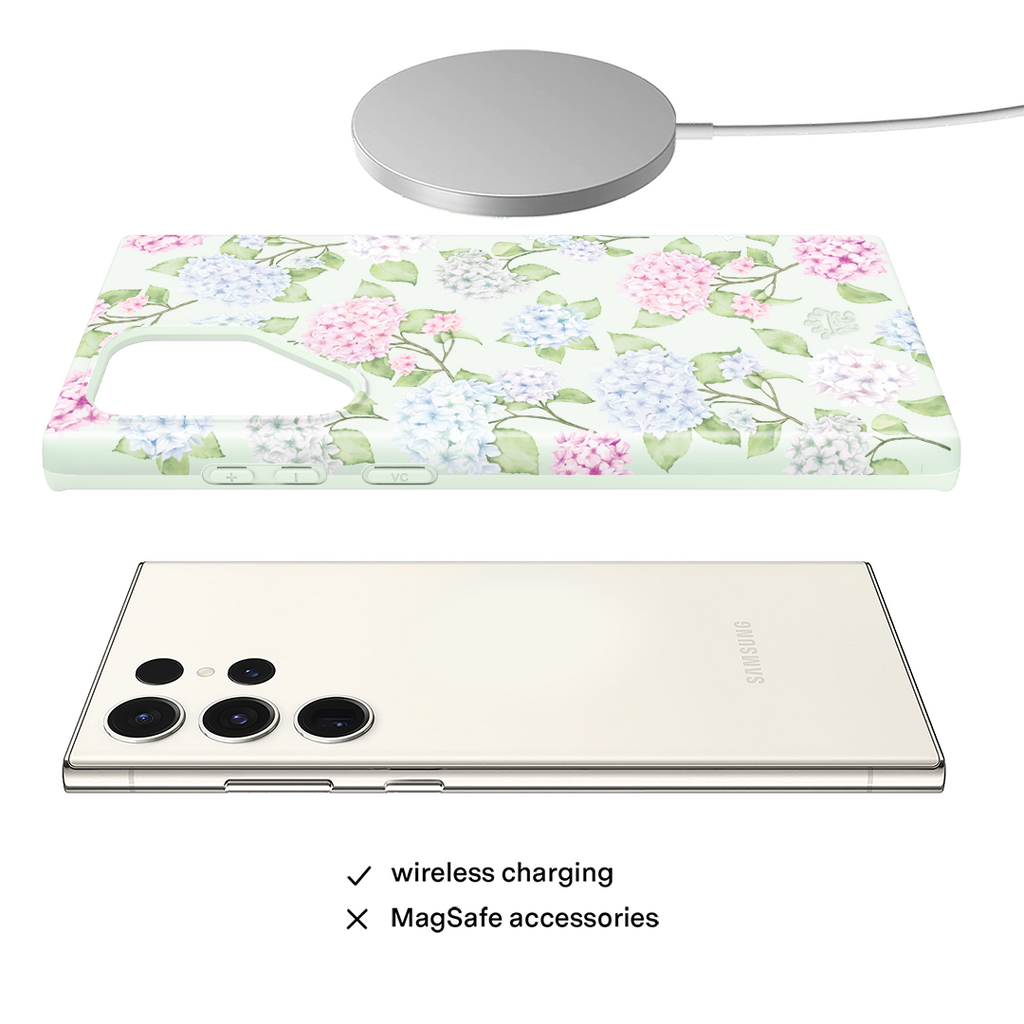 Hydrangea Floral Samsung Case