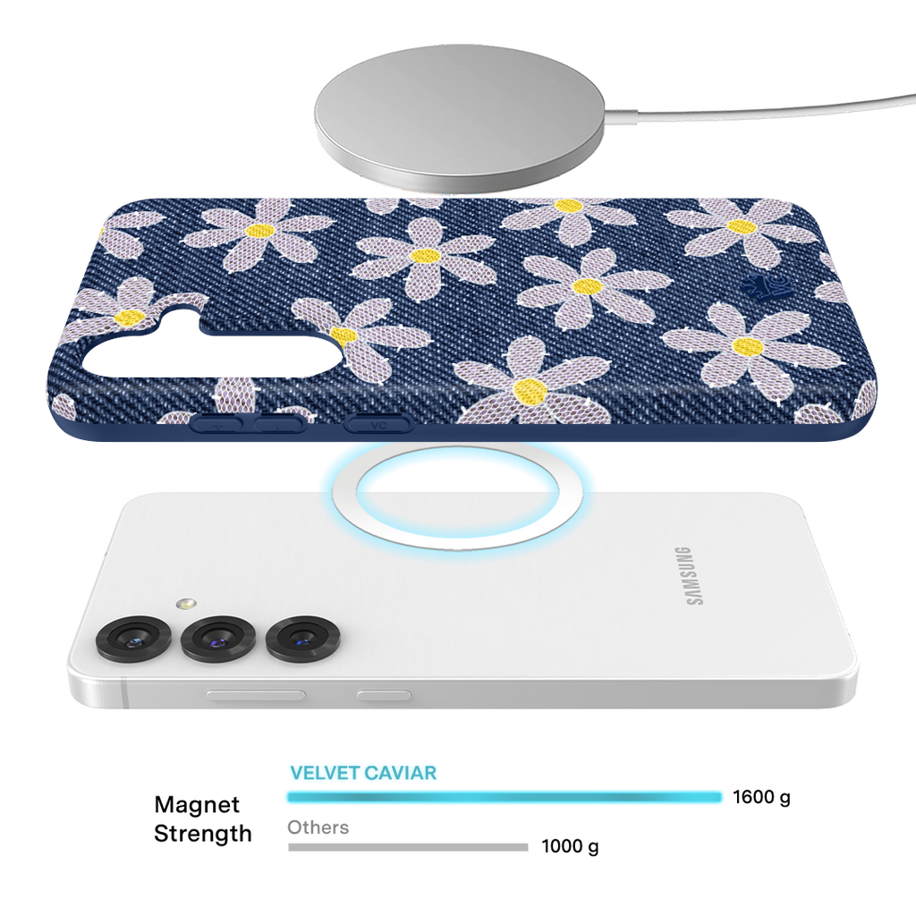 Denim Daisy Samsung Case
