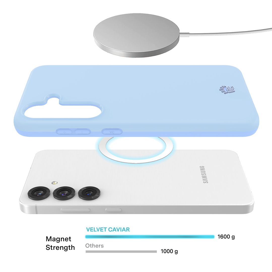 Cotton Candy Blue Samsung Case
